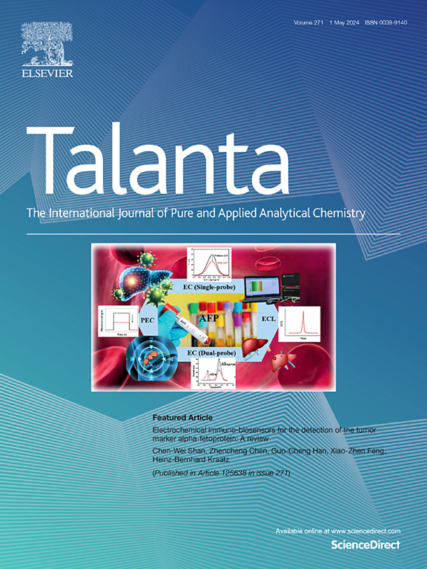 Talanta