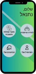 הדמיה