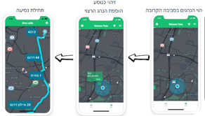 הדמיה